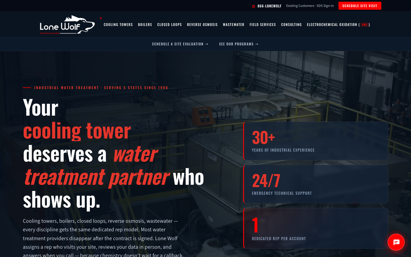 Screenshot of the Lone Wolf Technologies homepage — a rotating discipline hero, electrochemical oxidation band, US service-area map, and industrial water solutions grid — designed and built by Altitude Media Group.